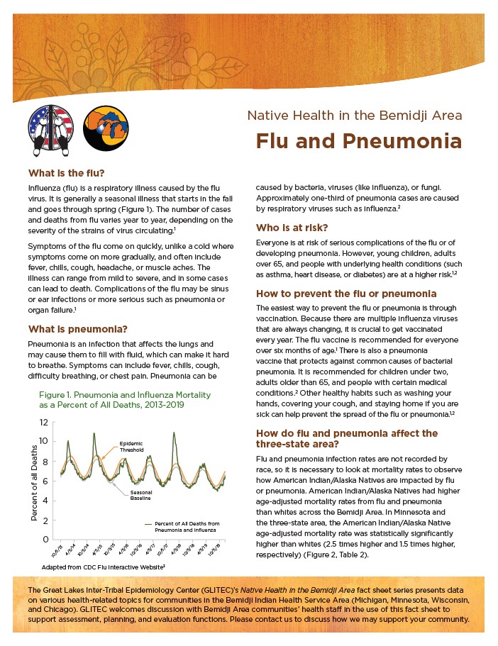 Flu and Pneumonia 2-122-0820